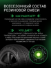 Prinx HH2 HiCity 195/60 R15 88H заказать