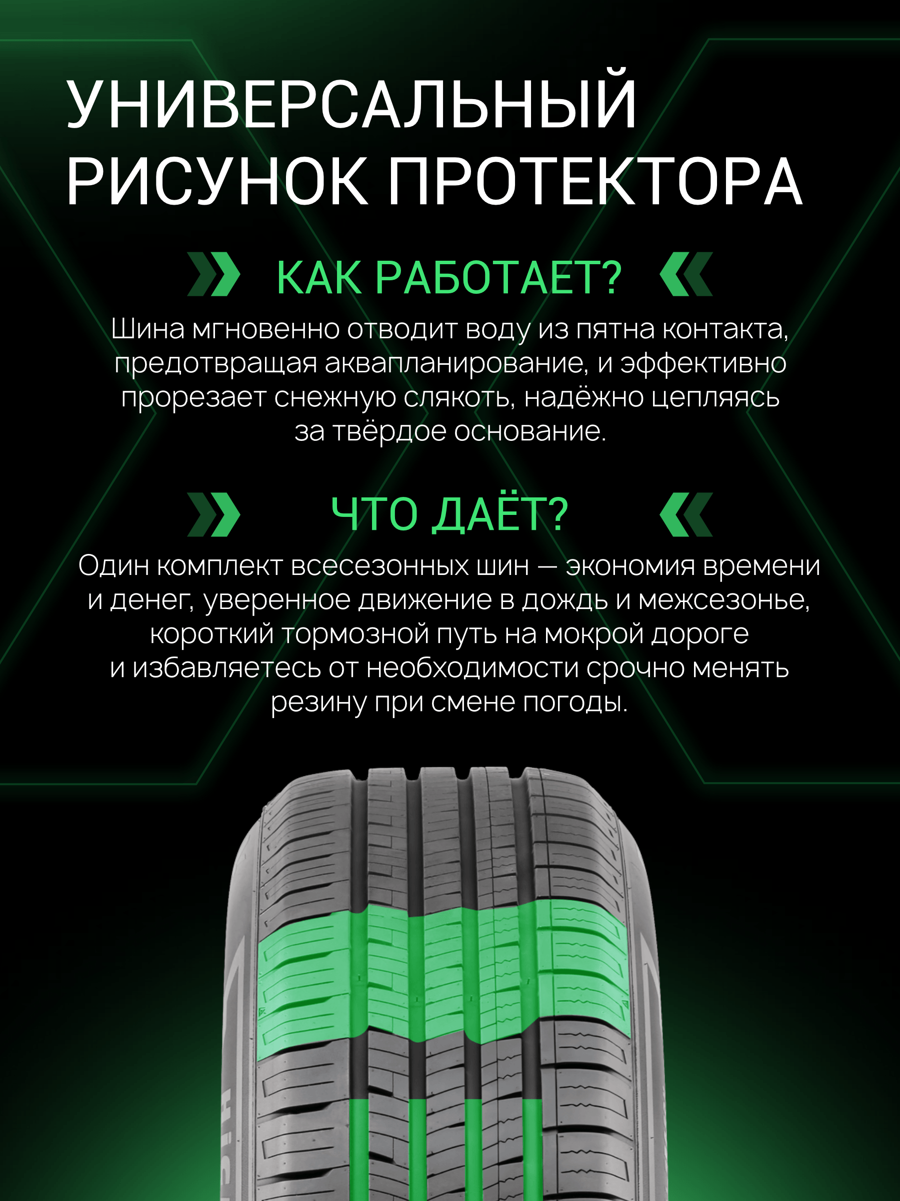Prinx HH2 HiCity 195/60 R15 88H